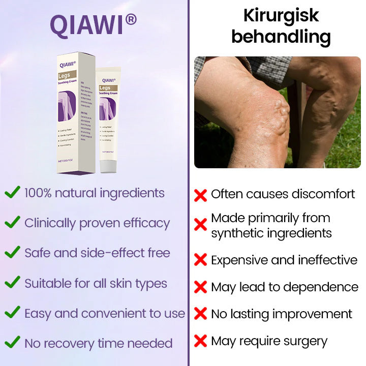 š„ QIAWIĀ® Legs Soothing Cream 𦵠Rejects swelling and fatigue
