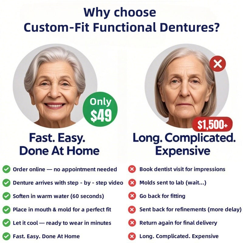 ✅ FDA Certified ✅ Recommended by U.S. Dentists | So comfortable, you’ll forget you’re even wearing dentures!