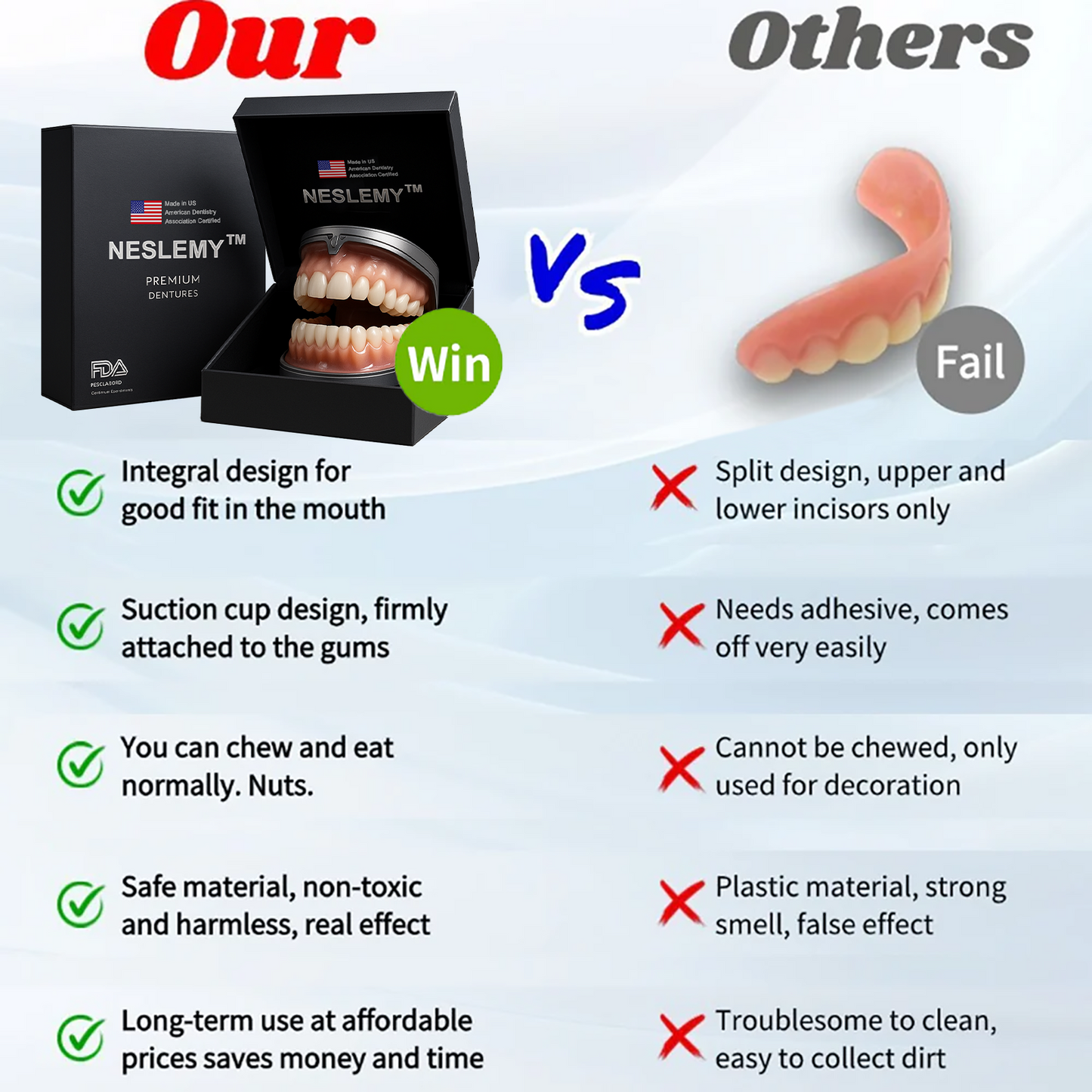 ✅ FDA Certified ✅ Recommended by U.S. Dentists | So comfortable, you’ll forget you’re even wearing dentures!