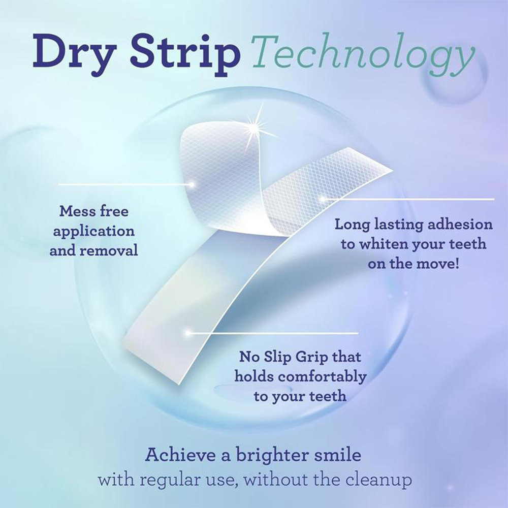 Alisanda Teeth Whitening Strips - 7-Day Treatment with Non-Slip, Dry Strip Technology - Whitening Designed with Care for a Brighter Smile