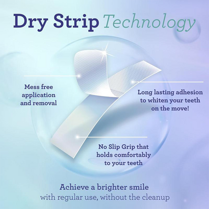 Alisanda Teeth Whitening Strips - 7-Day Treatment with Non-Slip, Dry Strip Technology - Whitening Designed with Care for a Brighter Smile